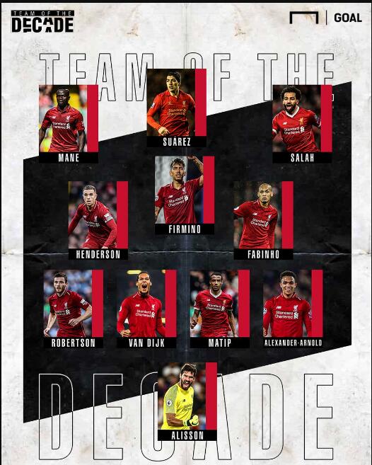 国足主帅李铁称无法选中报复球队（李铁：不可能用选人来报复国足）