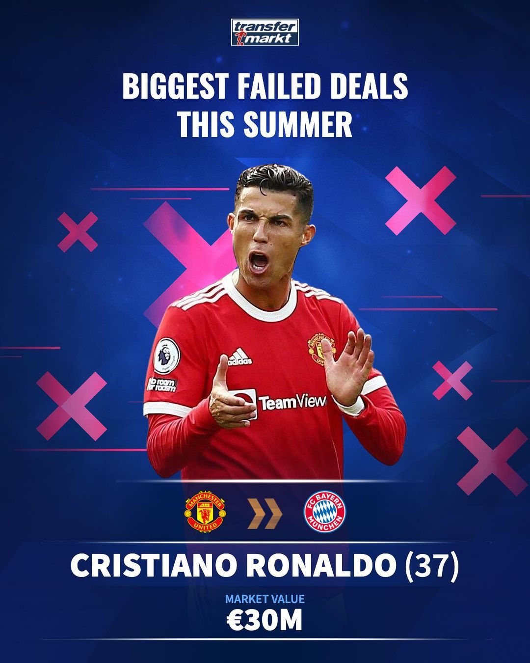 NBA球员数据统计：得分、篮板、助攻排行,（NBA球员数据榜：得分、篮板与助攻排名）